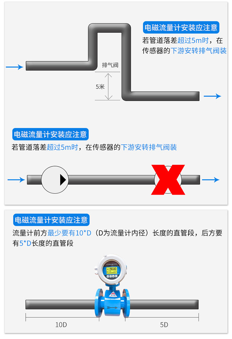 測水電磁流量計安裝注意事項